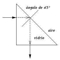 fundamentos-de-fibras-opticas_17.jpg fundamentos-de-fibras-opticas_17.jpg