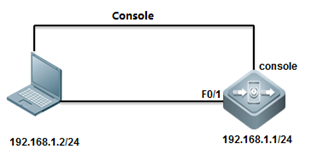 ruijie_telnet_1.png ruijie_telnet_1.png