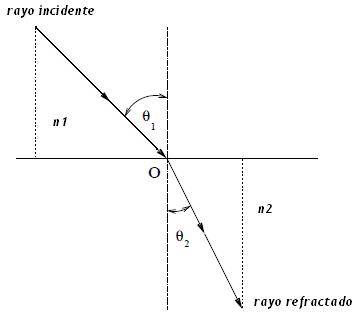 fundamentos-de-fibras-opticas_16.jpg fundamentos-de-fibras-opticas_16.jpg