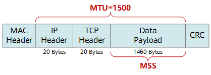 mtu-image-6.png mtu-image-6.png