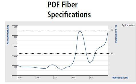 fundamentos-de-fibras-opticas_39.jpg fundamentos-de-fibras-opticas_39.jpg