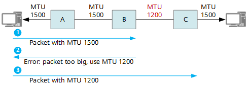 mtu-image-8.png