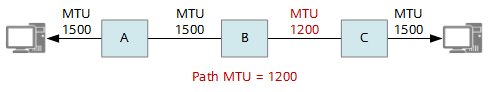 mtu-image-7.png mtu-image-7.png