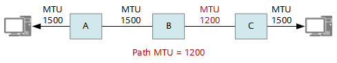 mtu-image-7.png