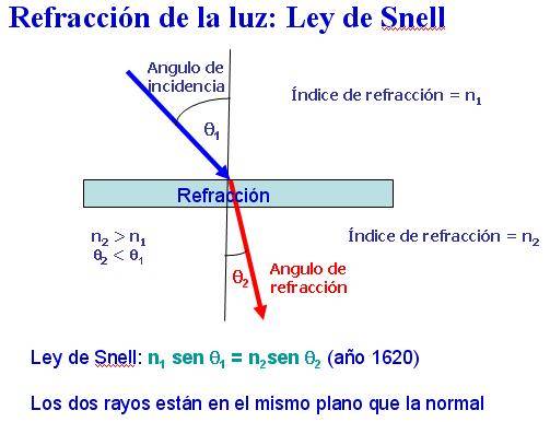 fundamentos-de-fibras-opticas_3.jpg fundamentos-de-fibras-opticas_3.jpg