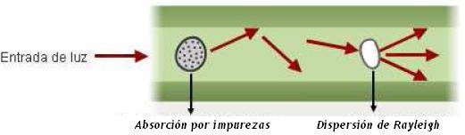 fundamentos-de-fibras-opticas_23.jpg fundamentos-de-fibras-opticas_23.jpg