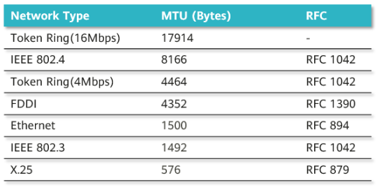 mtu-image-0.png mtu-image-0.png