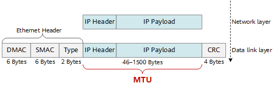 mtu-image-4.png mtu-image-4.png