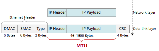 mtu-image-4.png