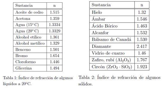 fundamentos-de-fibras-opticas_9.jpg fundamentos-de-fibras-opticas_9.jpg
