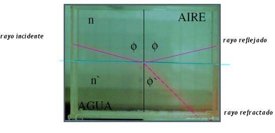 fundamentos-de-fibras-opticas_1.jpg fundamentos-de-fibras-opticas_1.jpg