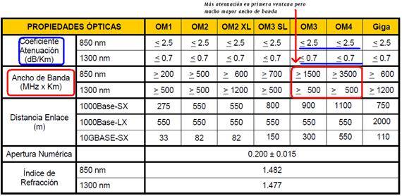 fundamentos-de-fibras-opticas_35.jpg fundamentos-de-fibras-opticas_35.jpg