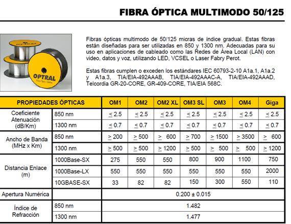 fundamentos-de-fibras-opticas_342.jpg fundamentos-de-fibras-opticas_342.jpg