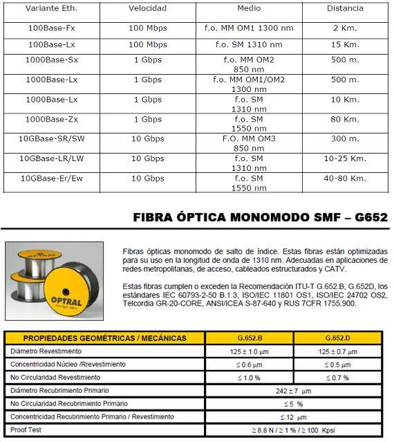 fundamentos-de-fibras-opticas_36.jpg fundamentos-de-fibras-opticas_36.jpg