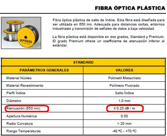 fundamentos-de-fibras-opticas_38.jpg fundamentos-de-fibras-opticas_38.jpg