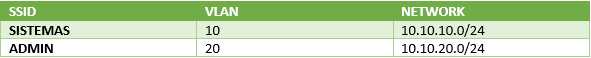 table_ssid.png table_ssid.png