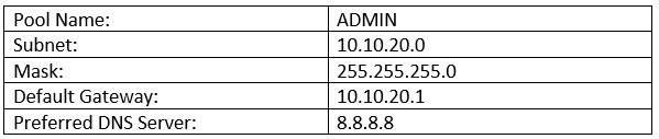 dhcp_vlan20.png dhcp_vlan20.png