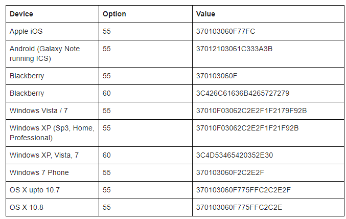 fingerprint6.png fingerprint6.png