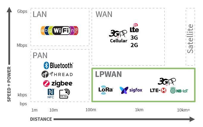 wireless-tech.jpg wireless-tech.jpg