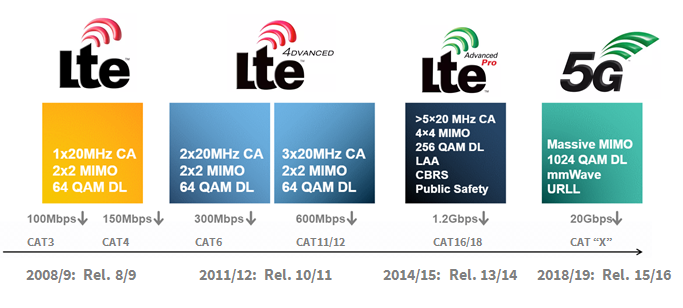 4g2.png 4g2.png