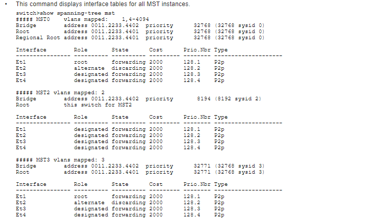 stp_arista_54_-_hvillanueva.png stp_arista_54_-_hvillanueva.png