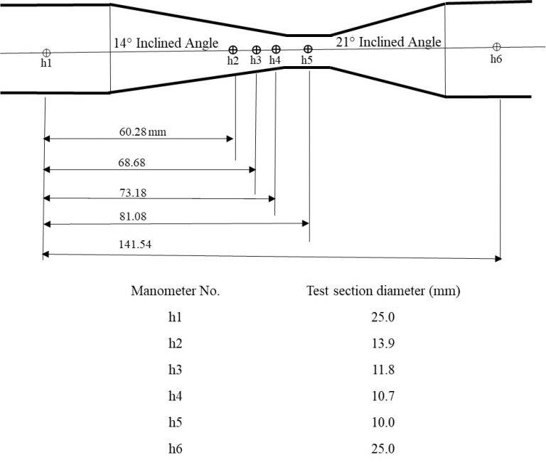 2r-768x654.jpg 2r-768x654.jpg