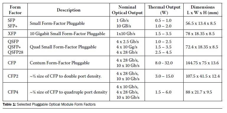 sfp5.jpg sfp5.jpg
