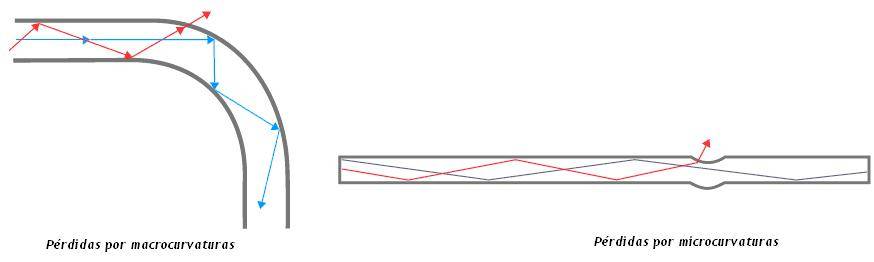 fundamentos-de-fibras-opticas_21.jpg fundamentos-de-fibras-opticas_21.jpg