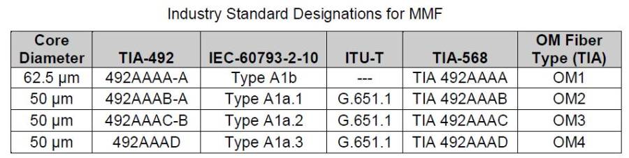 fundamentos-de-fibras-opticas_29b.jpg fundamentos-de-fibras-opticas_29b.jpg