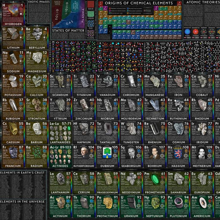 periodictablethumb.jpg periodictablethumb.jpg
