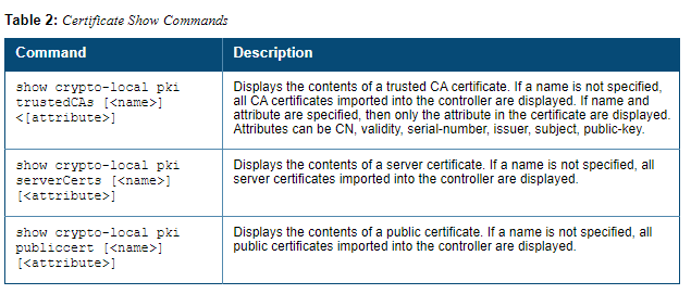 aruba_managing_certificates_-_certificates_show_commands.png