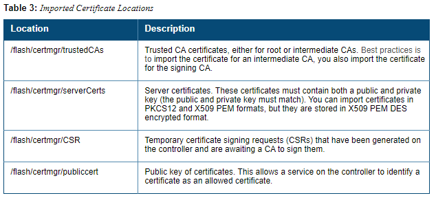 aruba_managing_certificates_-_imported_certificate_locations.png
