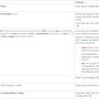 catalyst_2960_and_2960-s_software_configuration_guide_24_-_hvillanueva.png