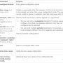 catalyst_2960_and_2960-s_software_configuration_guide_27_-_hvillanueva.png