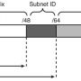 ipv6.png