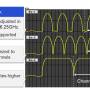 prx-flex-grid-network-channel-spacing.jpg