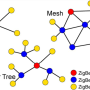 zigbee-network-topologies-51.png