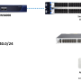 access_point_provisioning_1_-_hvillanueva.png