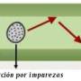 fundamentos-de-fibras-opticas_23.jpg