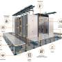 more-smartsensors-in-data-center-brand-new.jpg