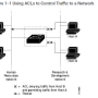 catalyst_2960_and_2960-s_software_configuration_guide_5_-_hvillanueva.png