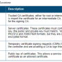 aruba_managing_certificates_-_imported_certificate_locations.png