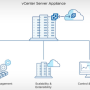 vcenter_1_-_hvillanueva.png