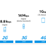 article-image_1_what-is-5g.png