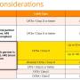 cabling_considerations.jpg