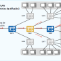 vlan_huawei_2_-_hvillanueva.png