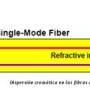 fundamentos-de-fibras-opticas_282.jpg