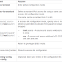catalyst_2960_and_2960-s_software_configuration_guide_23_-_hvillanueva.png