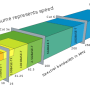 600px-twisted_pair_based_ethernet.svg.png