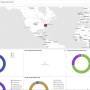 blog-zeek-filebeat-dashboard.jpg